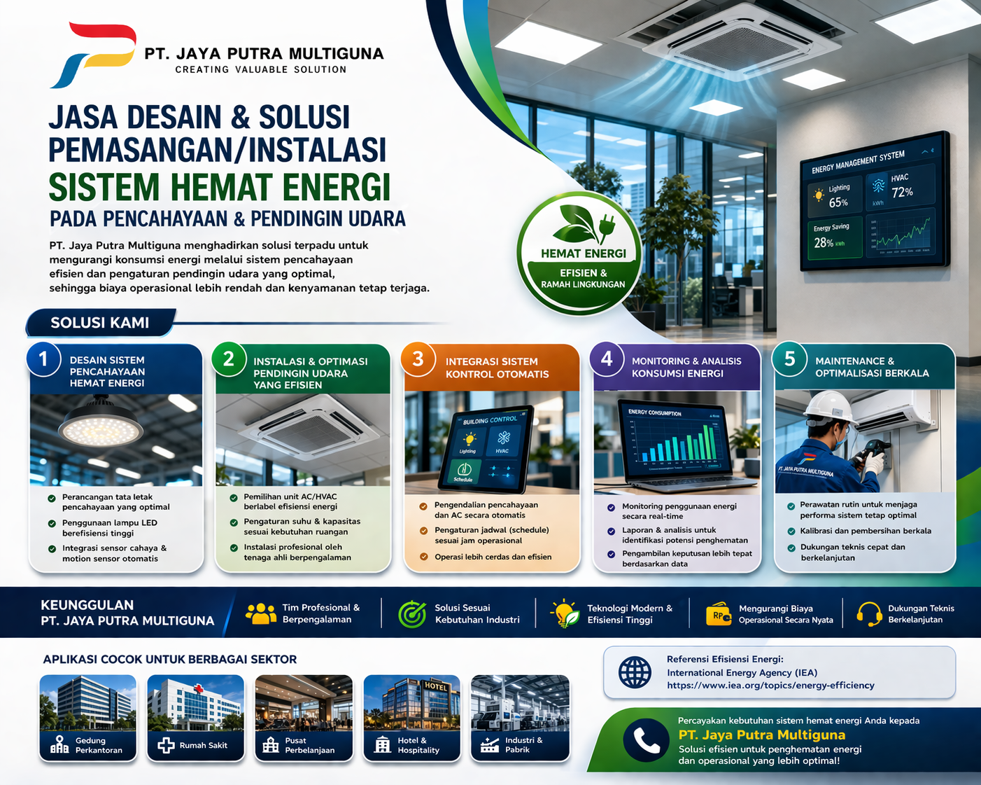 Sistem Pencahayaan dan Pendingin Udara