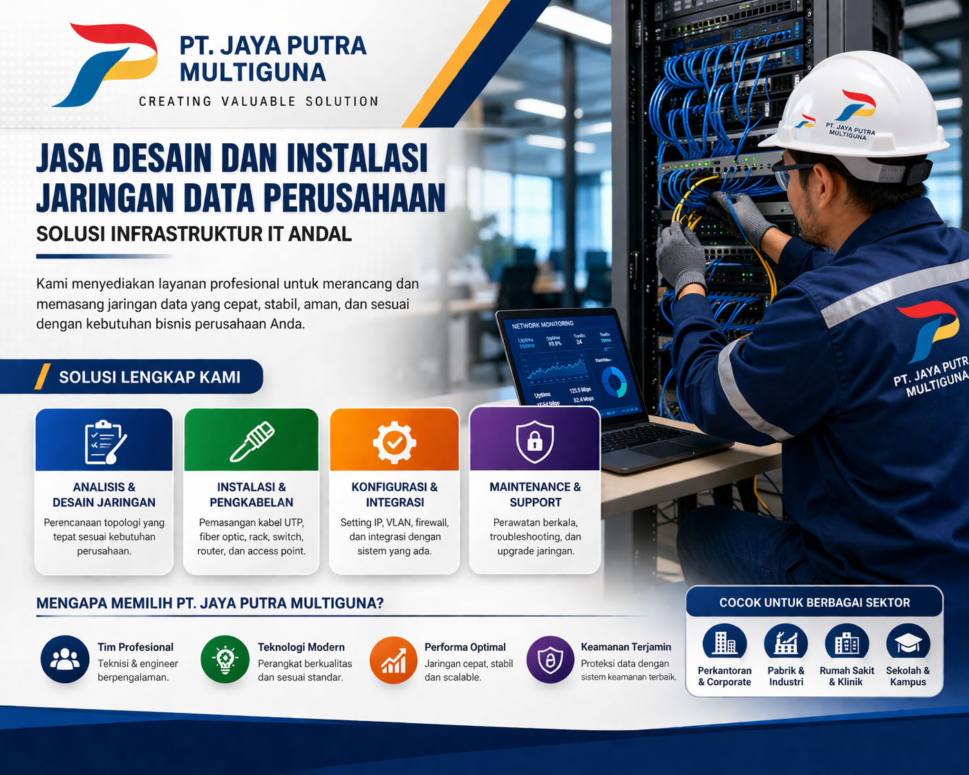 Instalasi Jaringan Data