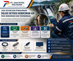 Instalasi Sistem Deteksi Kebocoran Air