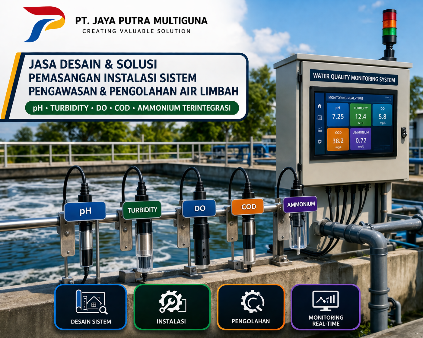 sistem monitoring air limbah