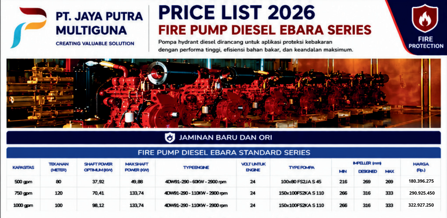 Daftar Harga Fire Pump Diesel Ebara